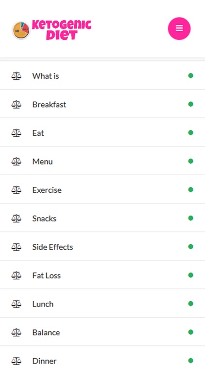 Ketogenic Diet Plan: Guide Recipes screenshot-4