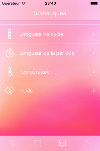 Woman App Pro - Female cycle calendar screenshot 4