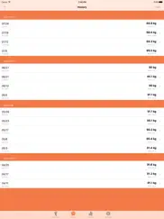 weight tracker lite ipad images 2