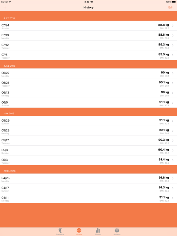 Screenshot #5 pour Weight Tracker Lite