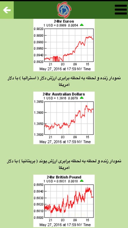 صرافی سفیر screenshot-3