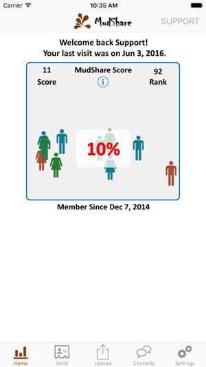 MudShare Mobile(圖1)-速報App