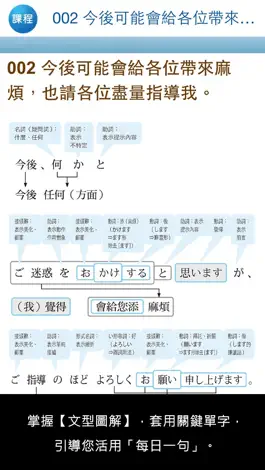Game screenshot 檸檬樹-標準日本語【每日一句】商務會話篇 hack