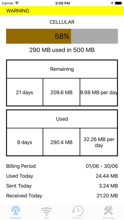 Data Tracking - Monitor data in Real Time