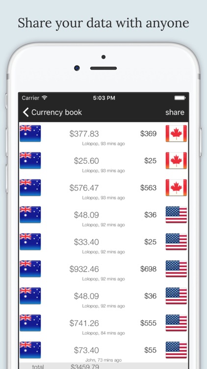 Foreign Exchange Tracker