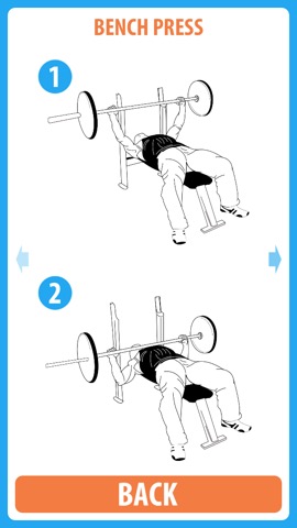 Surfer Workout - Use this surfing workout to to gain the surfer muscles necessary to get a good surf workoutのおすすめ画像5