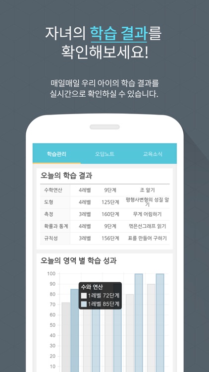 에듀밸런스수학