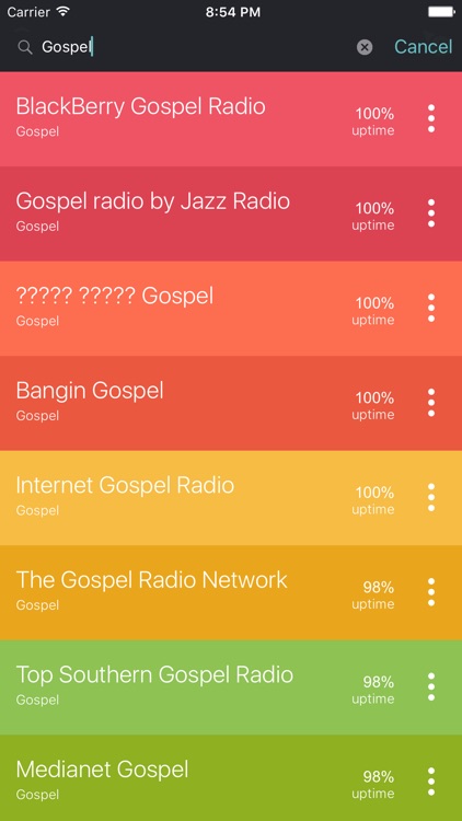 Gospel Music Radio Stations