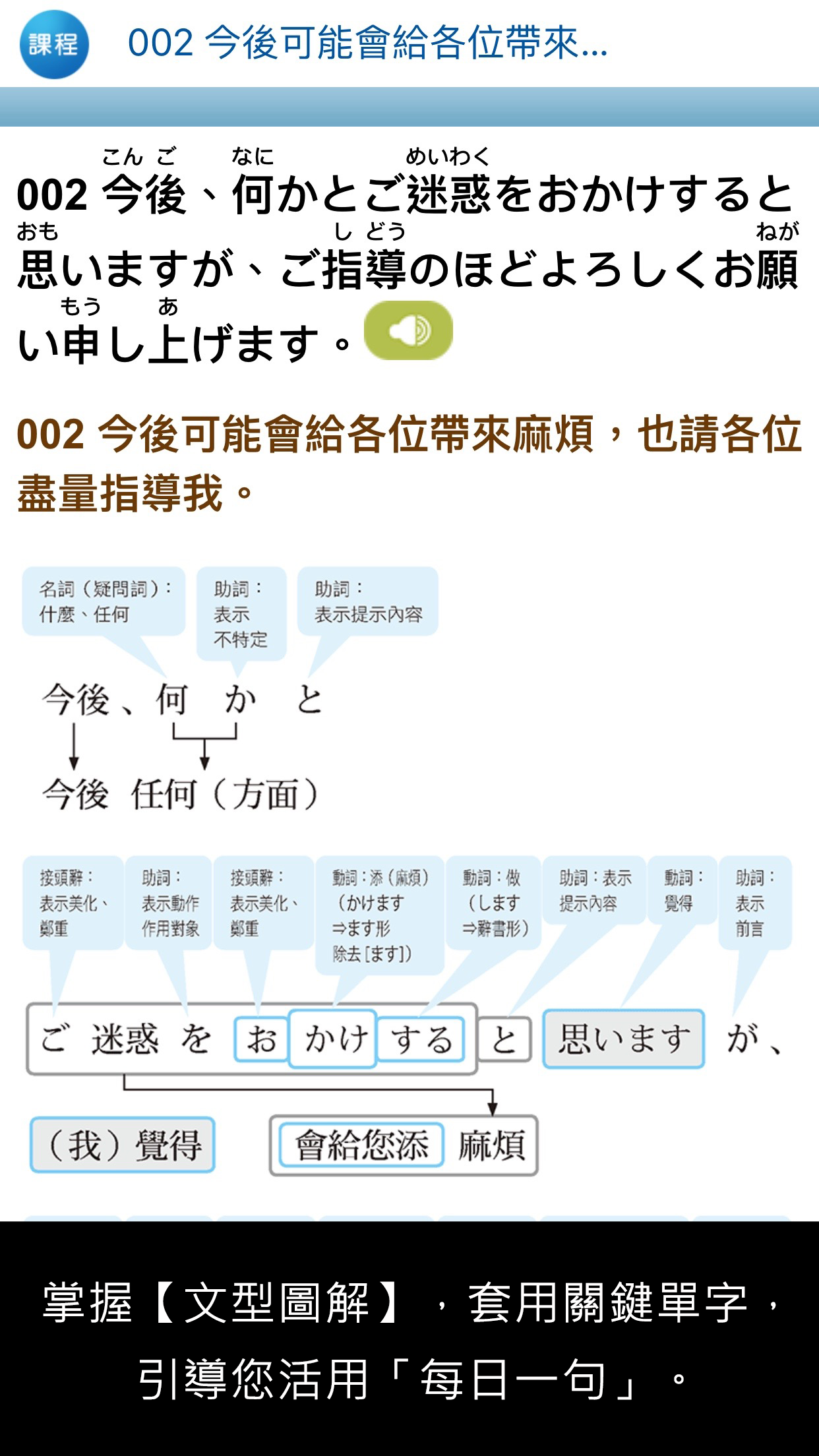 檸檬樹-標準日本語【每日一句】商務會話篇