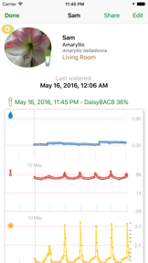 Daisy Sensor - Bluetooth Plant Soil Moisture screenshot