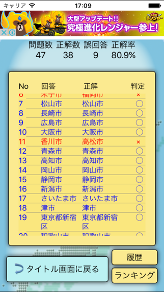 日本県庁所在地クイズ Iphone Ipadアプリ アプすけ