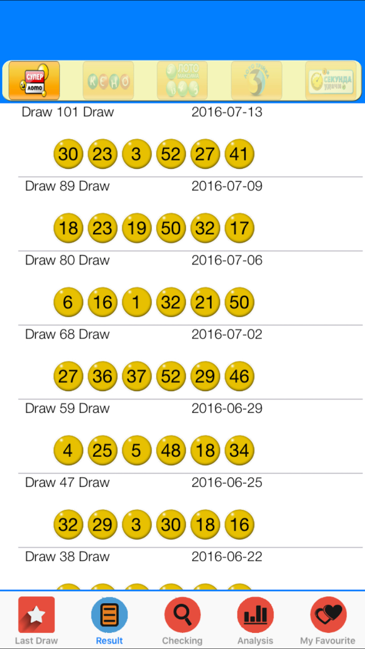 UNL lottery games result