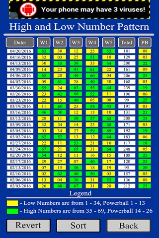 Elite Powerball Picker screenshot 3