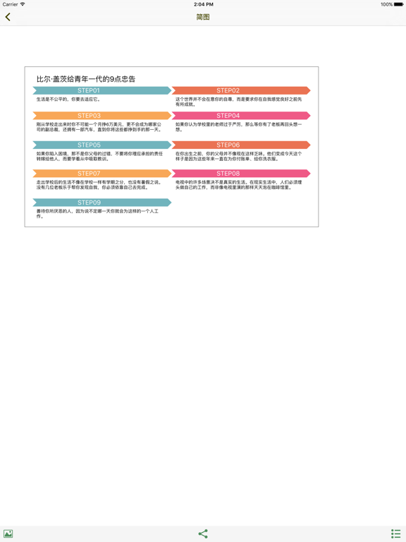 思维简图 - 轻量级思维导图 iPad screenshot 1 - Productivity app