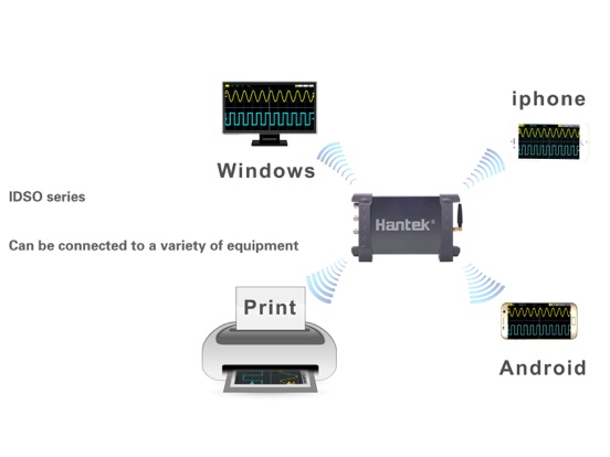 Screenshot #4 pour IDSO1070A