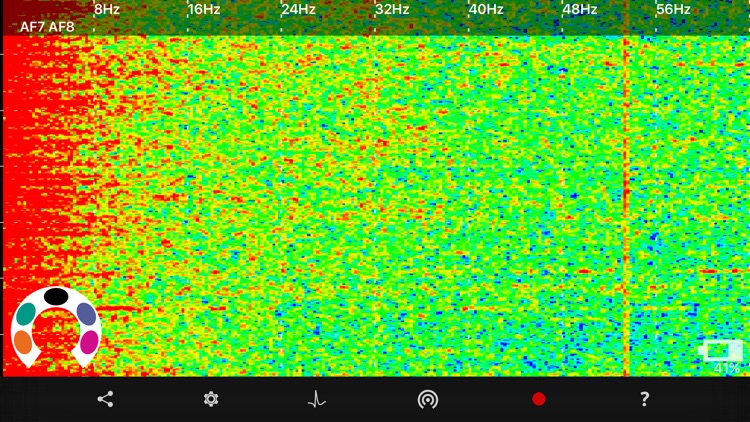 Muse Monitor