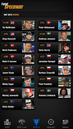 Total Speedway(圖4)-速報App
