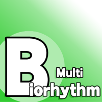 Multi Biorhythm