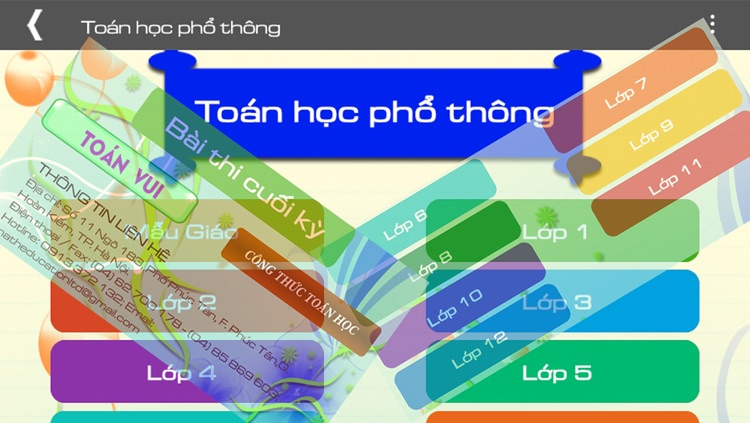 Toán học phổ thông