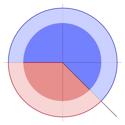 Free Protractor