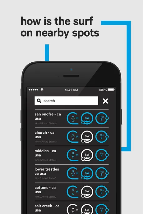 Broou surf forecast & reports