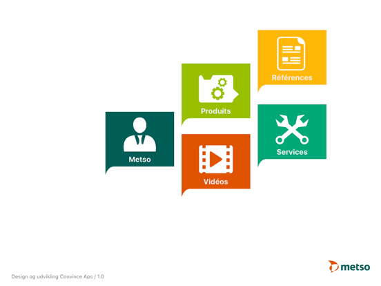 Screenshot #5 pour Metso Waste Recycling