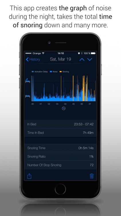 Snore Stopper Free (Snoring Analyzer) screenshot-4