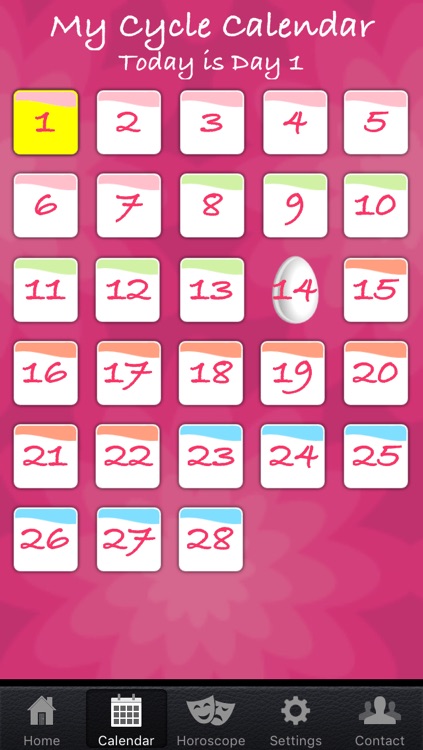 Hormone Horoscope Classic