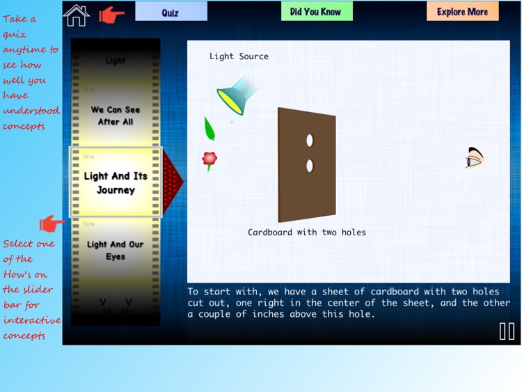 Science of Light Vol-1 Lite: Basic Physics Concepts by Learning Rabbit