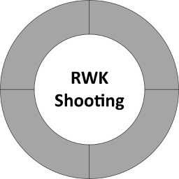 RWK Shooting