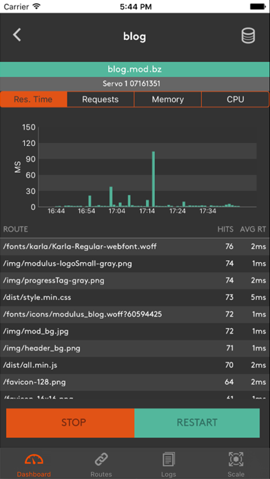 Screenshot #2 pour Modulus App