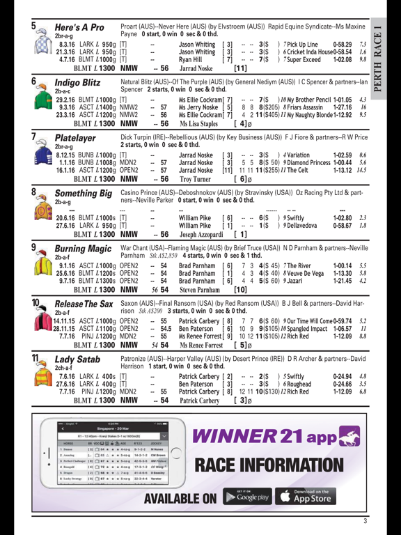 Screenshot #5 pour Winner Magazine