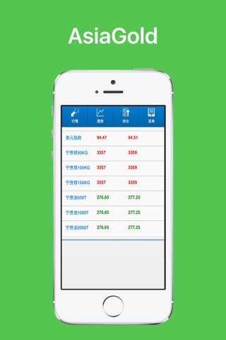 Asia Gold Trader screenshot 2