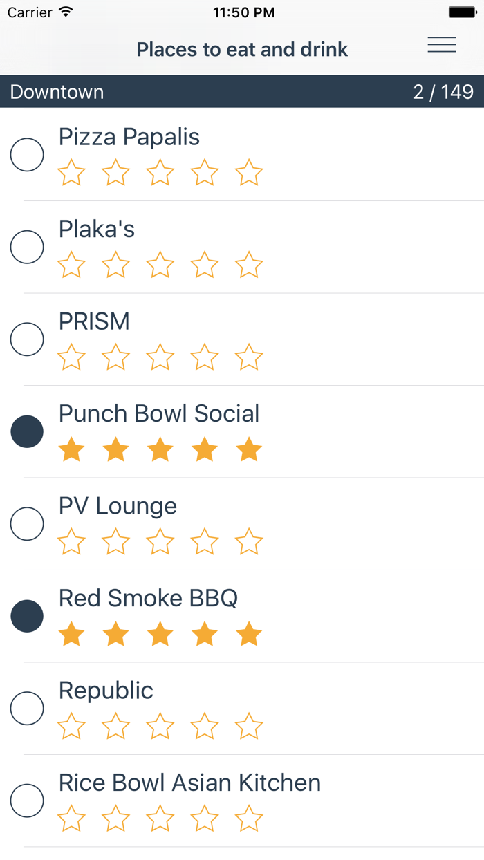 Detroit - The Bar and Restaurant Checklist