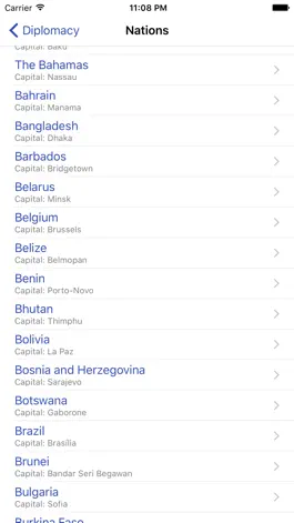 Game screenshot International Diplomacy & World Facts apk