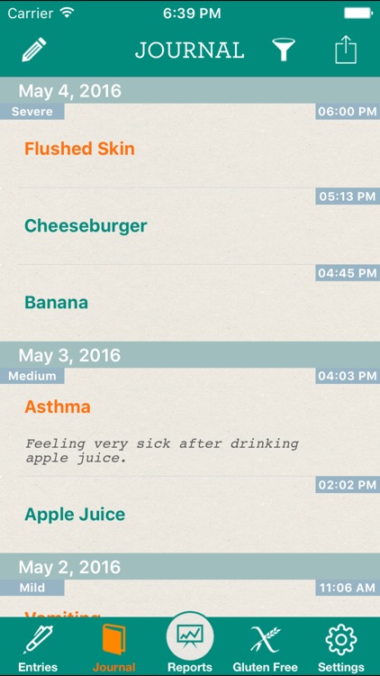 Allergy Journal