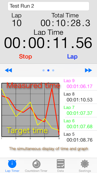 Screenshot #2 pour Lap Timer with Graph 2 Free