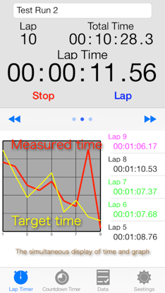 Lap Timer with Graph 2 Free screenshot 2