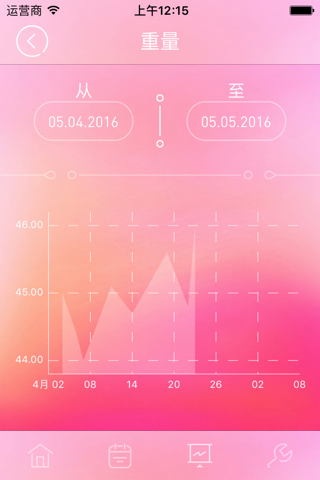 Woman App Pro - Female cycle calendar screenshot 3
