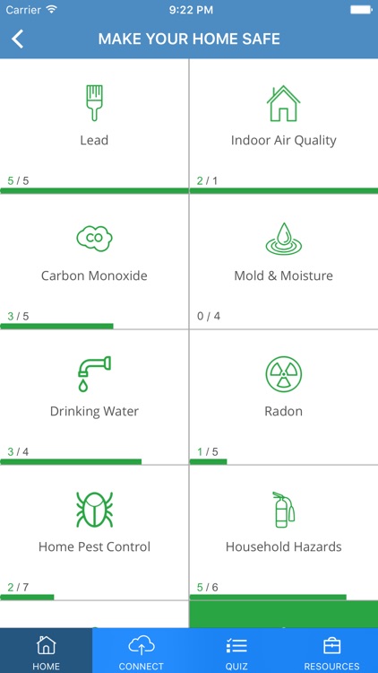 Healthy Homes Basics