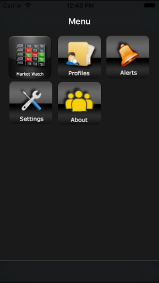Screenshot #1 pour MarketView Mobile Lite