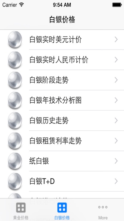 黄金价格 screenshot-4