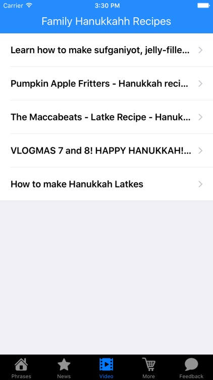 Family Hanukkahh Recipes