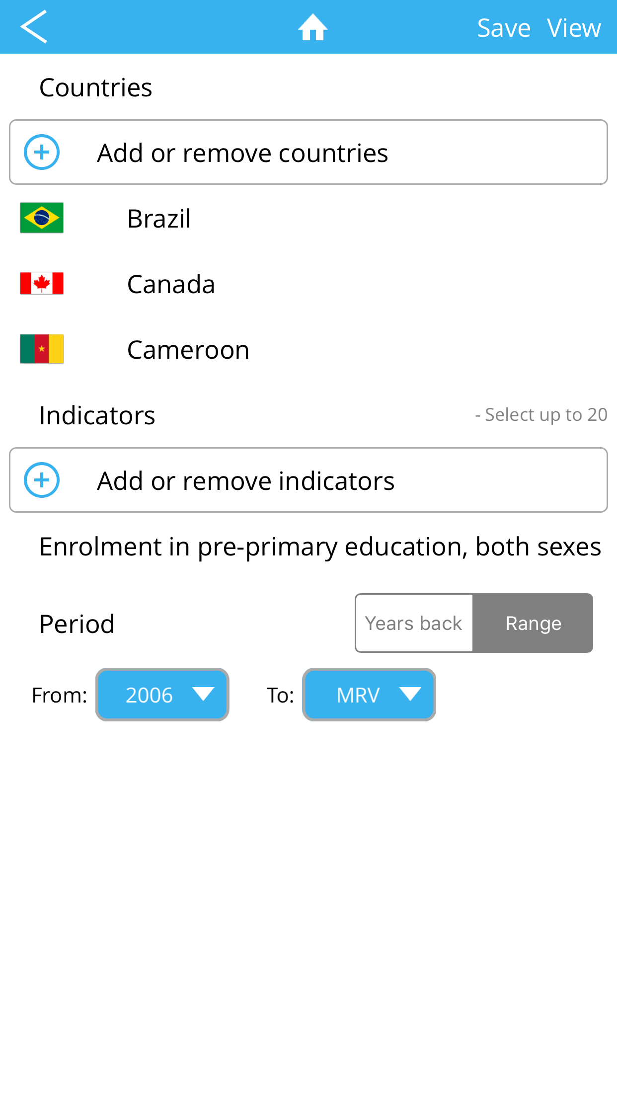 World Bank EdStats DataFinder