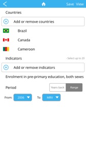 World Bank EdStats DataFinder screenshot #5 for iPhone