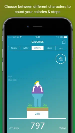 Step counter & Calorie counter screenshot 2