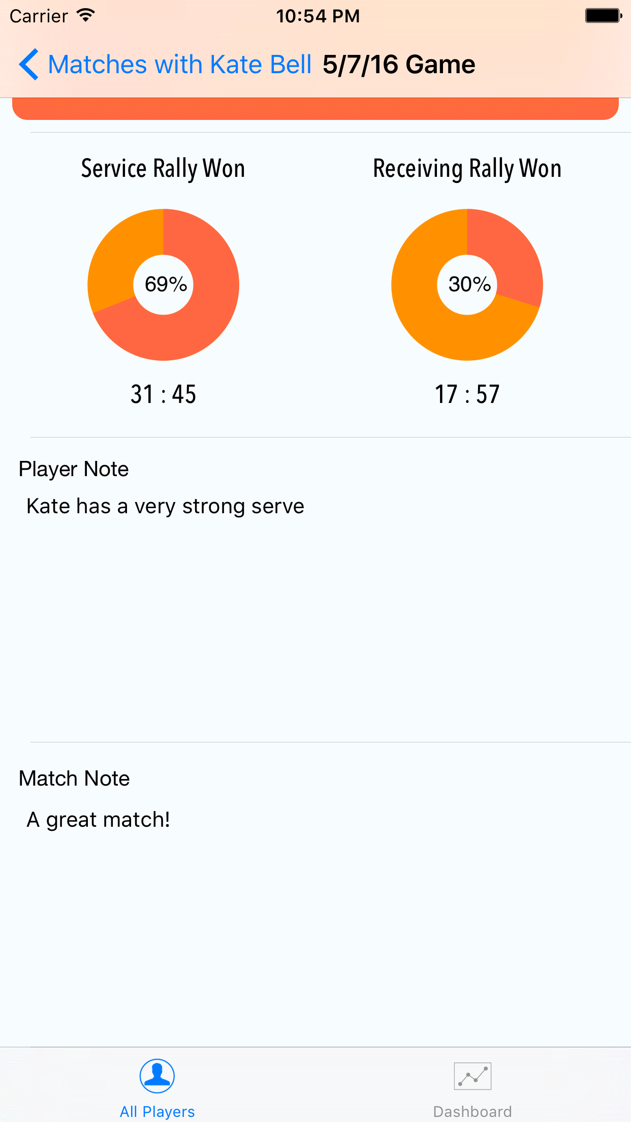 Tennis_Buddy
