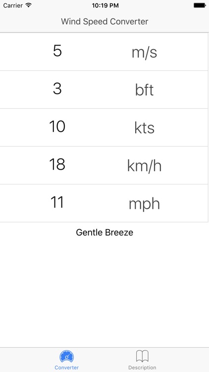 Easy Wind Speed Converter