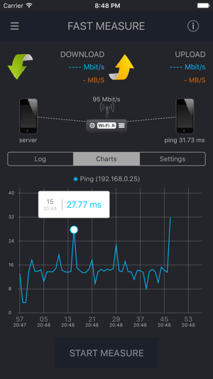 ‎WiFi Check - speed tool Screenshot