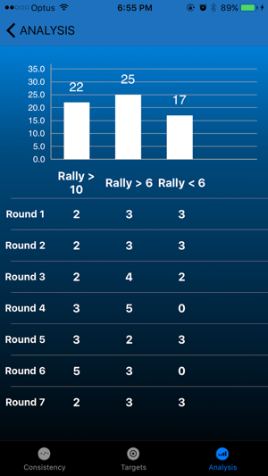 Ground Strokes(圖3)-速報App